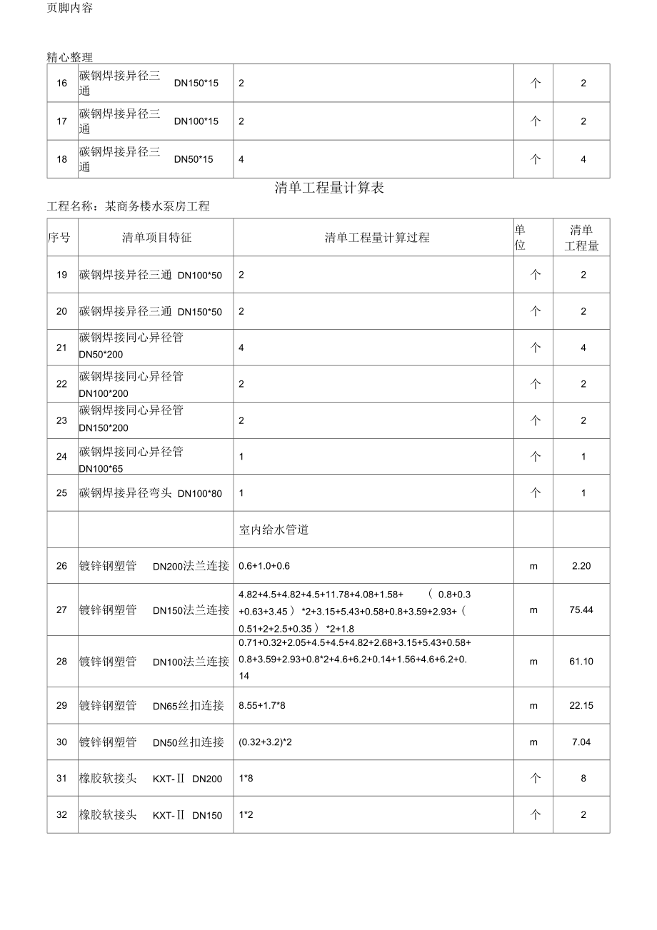 水泵房工程量清单.docx_第2页