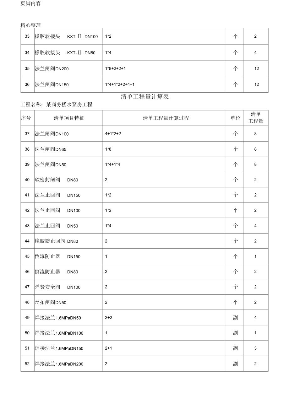 水泵房工程量清单.docx_第3页