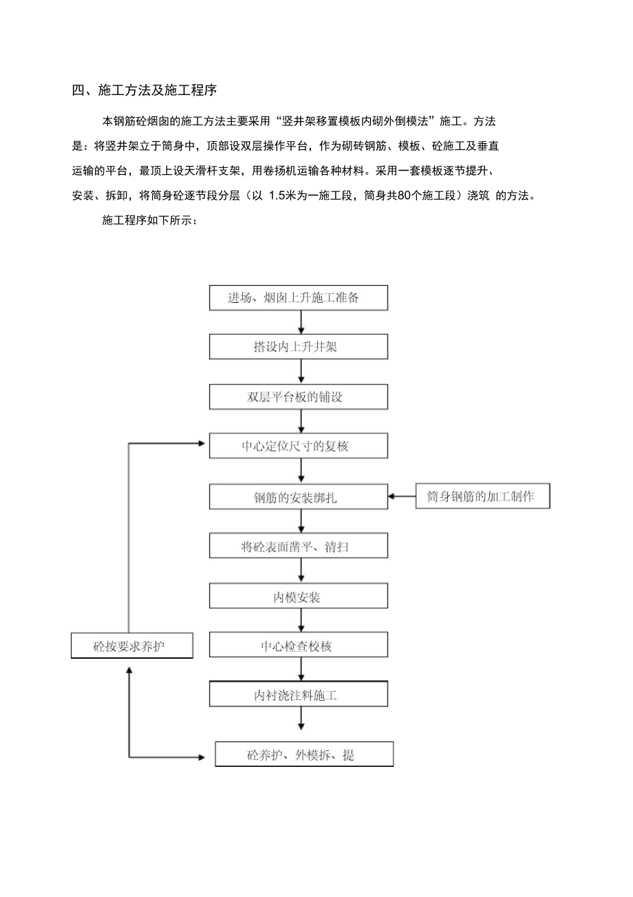 烟囱内衬施工方案.doc_第2页