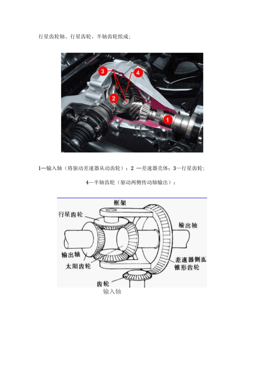 差速器工作原理及图片.docx_第2页