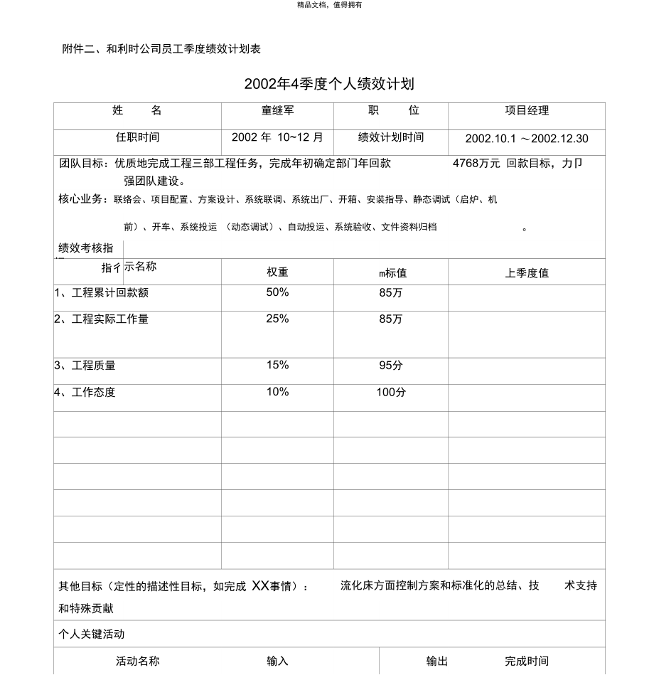 亿阳融智和利时—附件二、和利时公司员工季度绩效计划表__童继军.doc_第1页