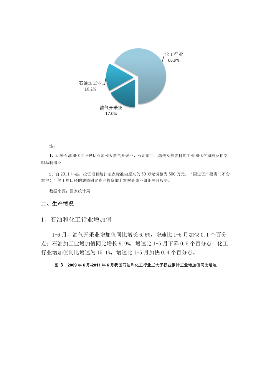 我国石油和化工行业运行分析报告.docx_第3页