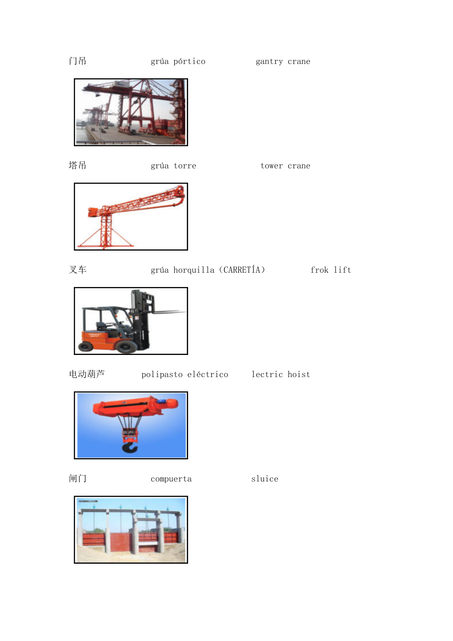 工程西班牙语翻译.docx_第2页