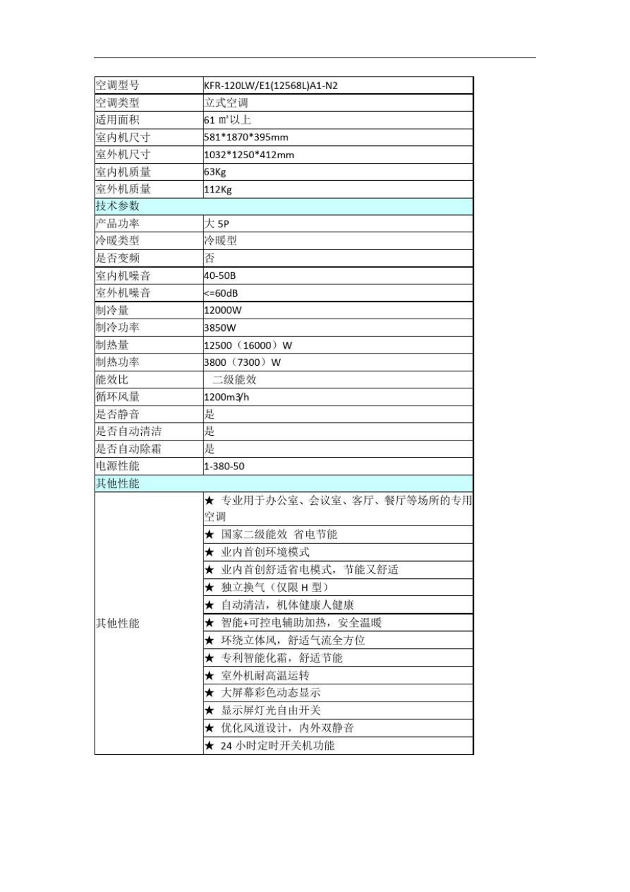 格力5P技术参数.doc_第2页