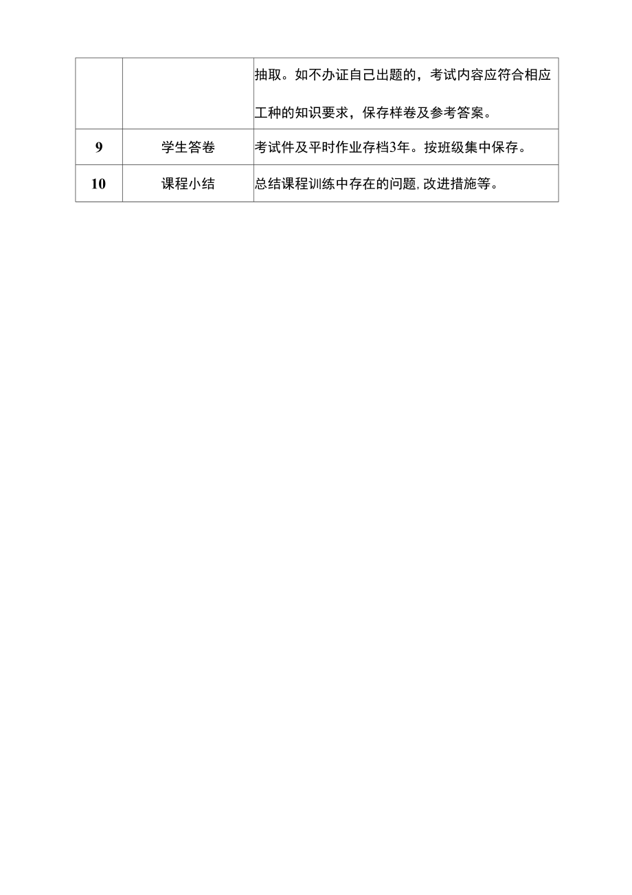 校内技能训练.doc_第2页