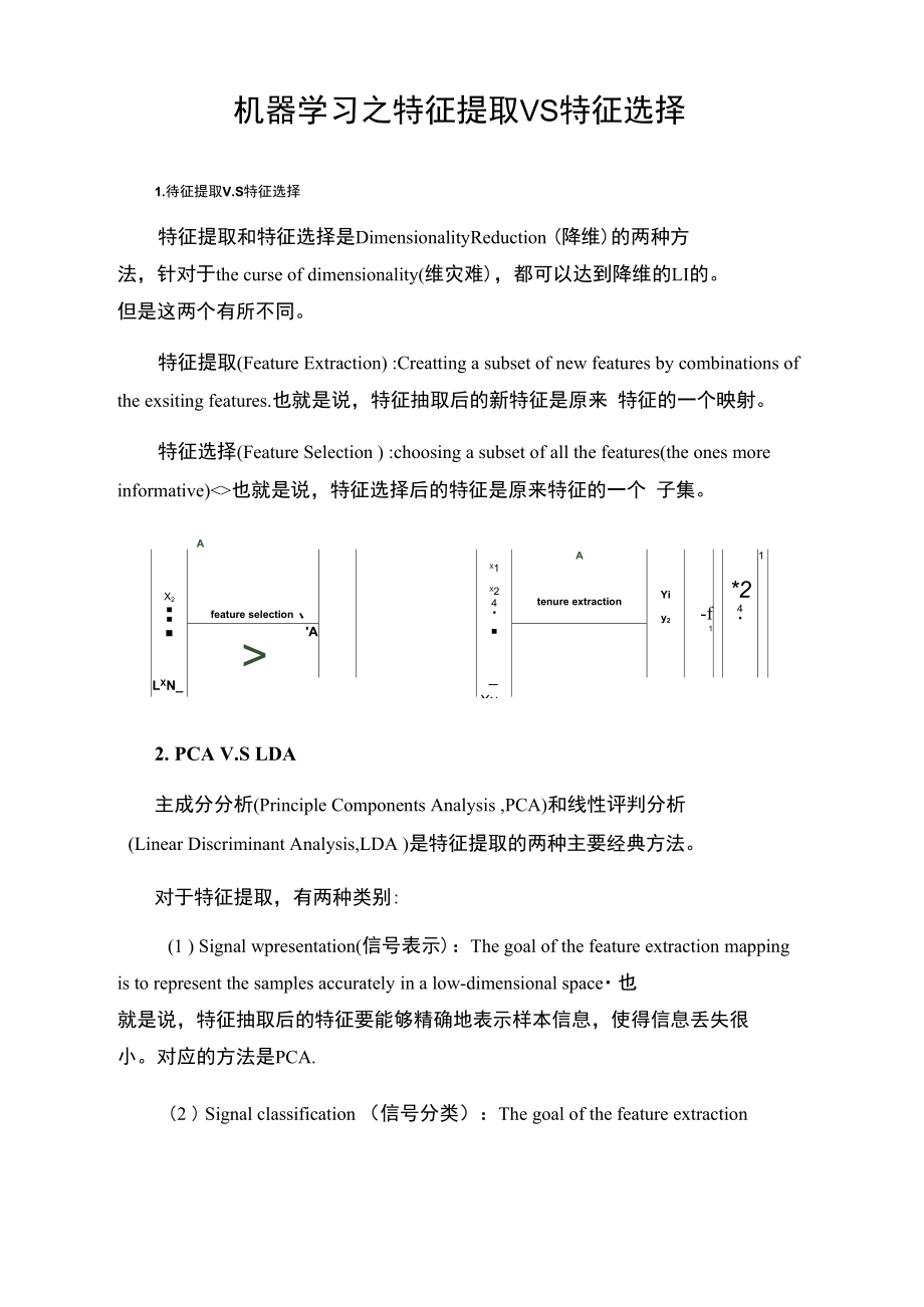 机器学习之特征提取VS特征选择.doc_第1页