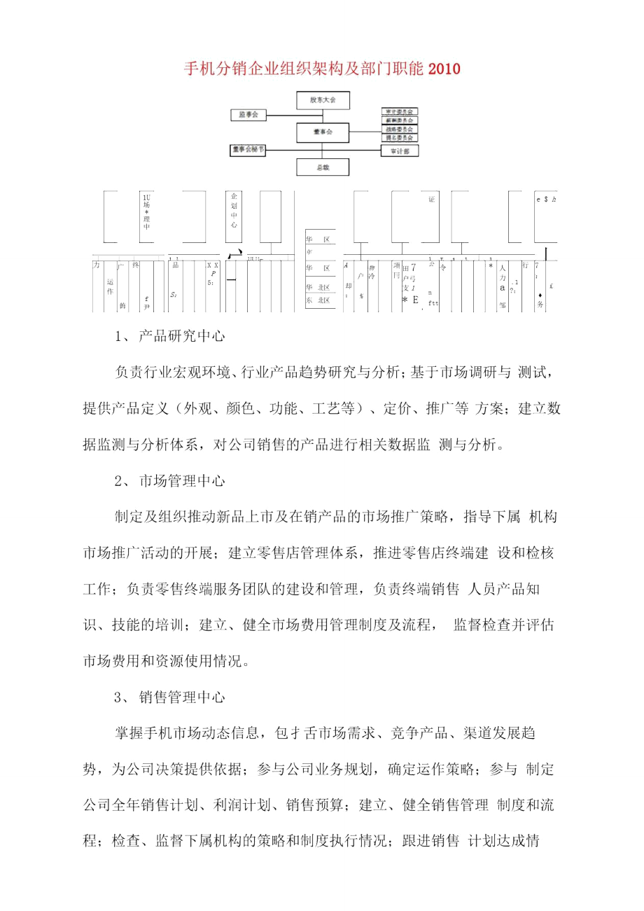 手机分销企业组织架构及部门职能2010.doc_第1页