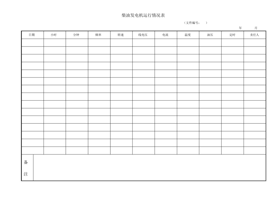 柴油发电机运行情况表.doc_第1页