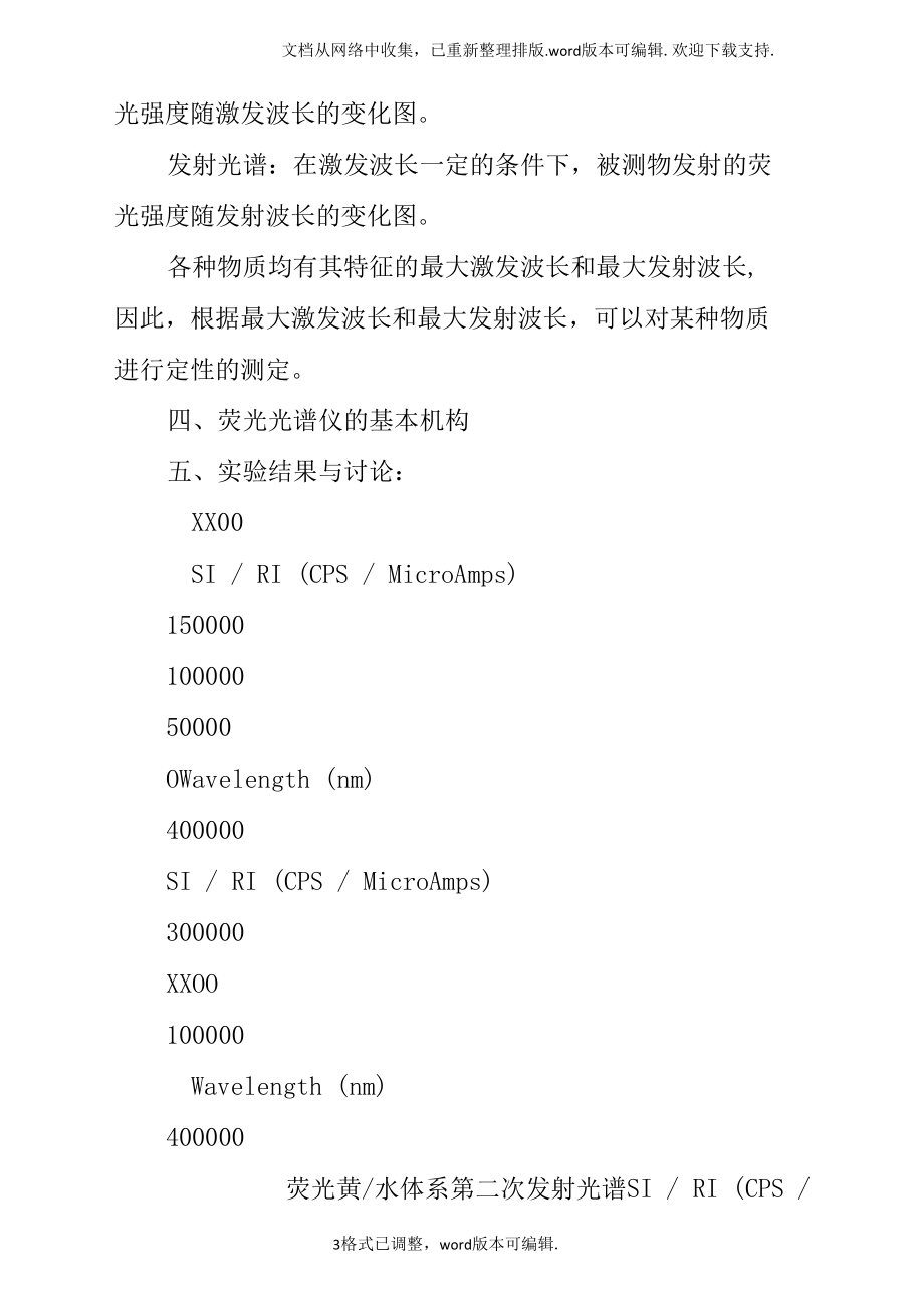 分子荧光光谱实验报告.docx_第3页