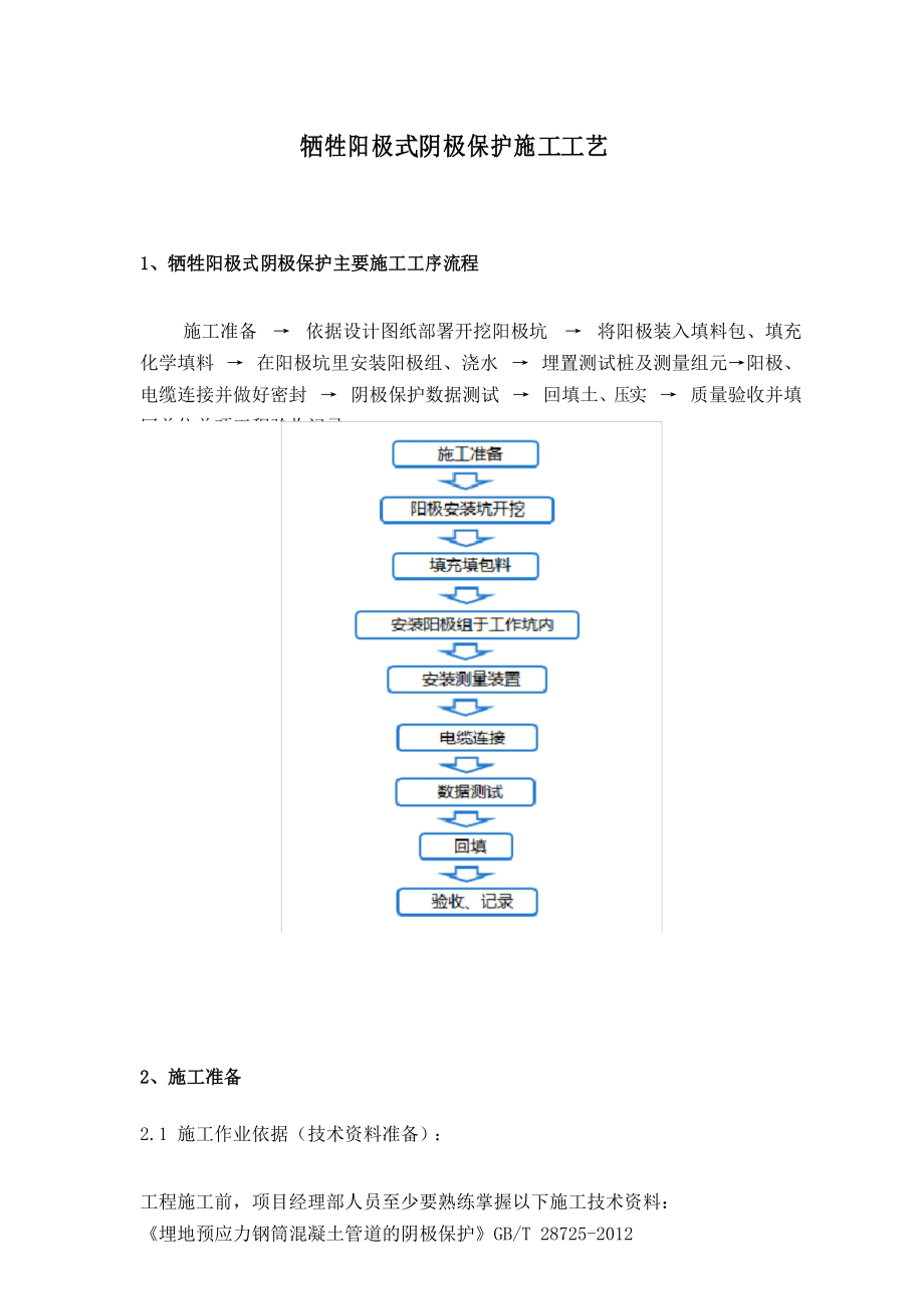 牺牲阳极式阴极保护施工工艺.docx_第1页