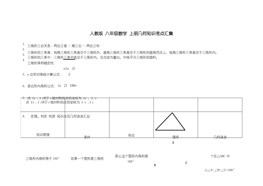 河南省 人教版 八年级数学 上册几何知识考点汇集.docx_第1页