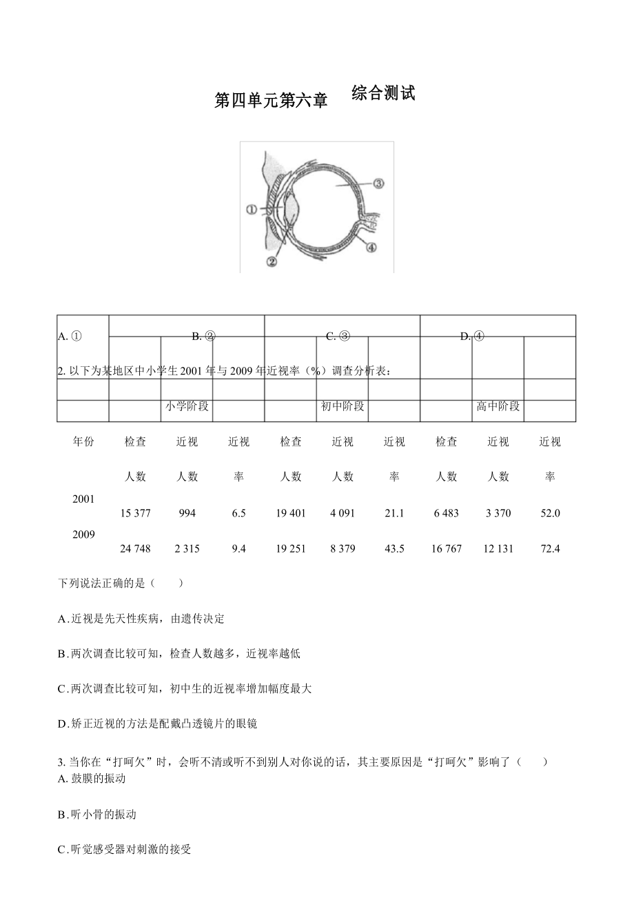 最新(人教版)初中生物七下 第四单元第六章综合测试01[附答案].docx_第1页