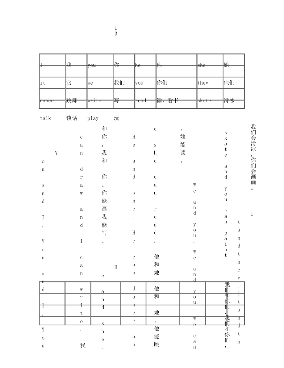 剑桥少儿英语预备级下册单词和对话汇总.docx_第3页