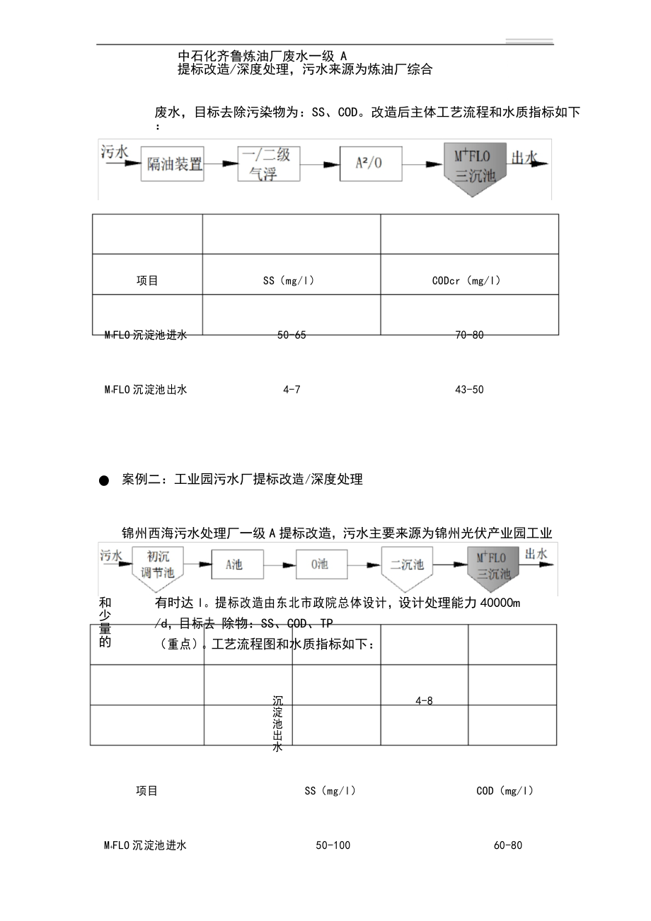 加磁混凝沉淀池用于一级A提标改造典型案例.docx_第3页