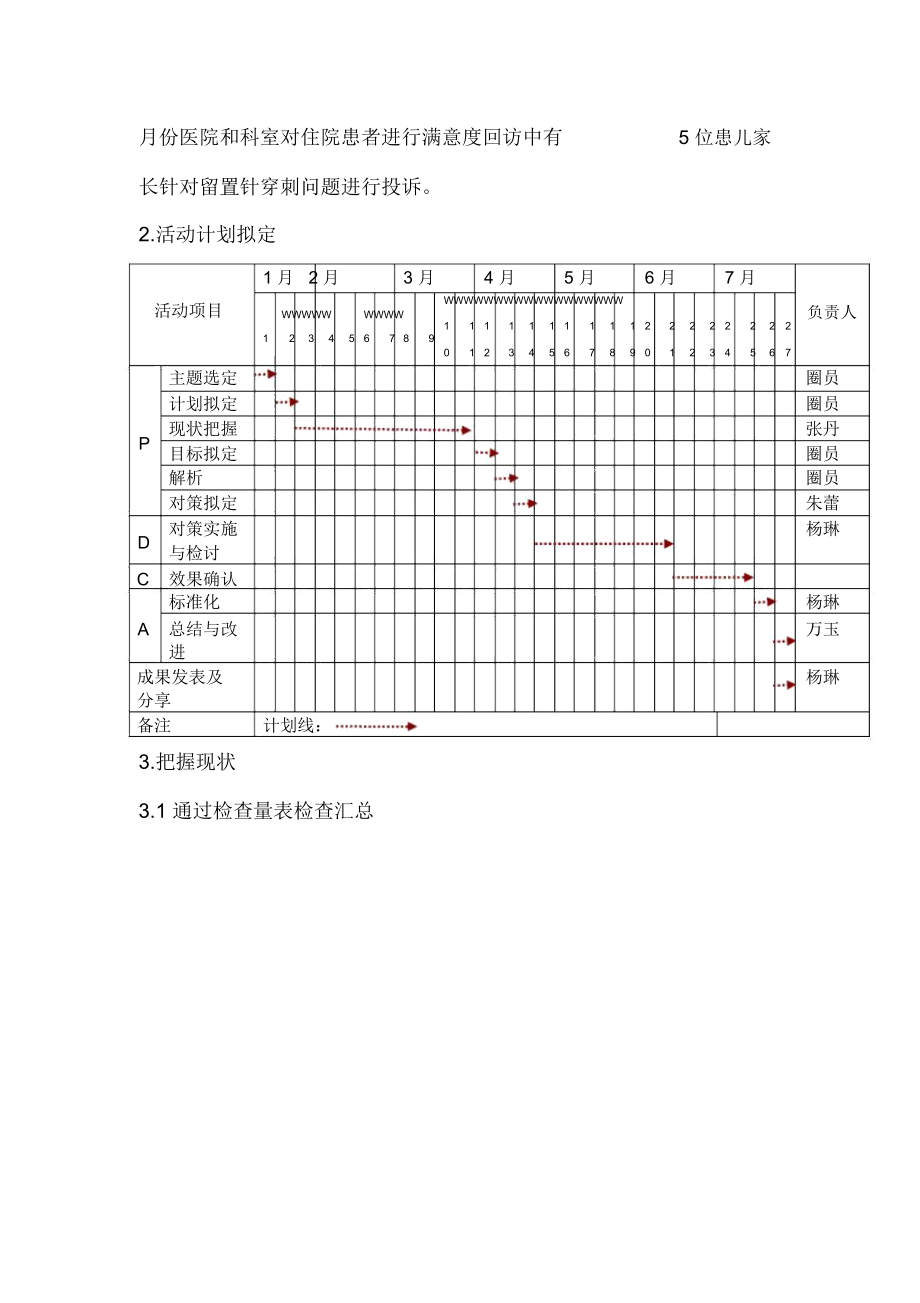 护理质量改进——QCC资料讲解.docx_第3页