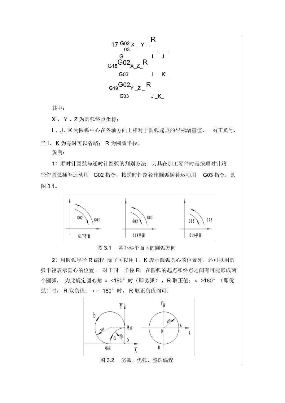 插补指令的使用.docx_第2页