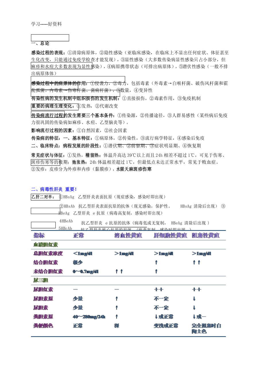 南方医科大学08中西医传染病学重点总结汇编.docx_第1页