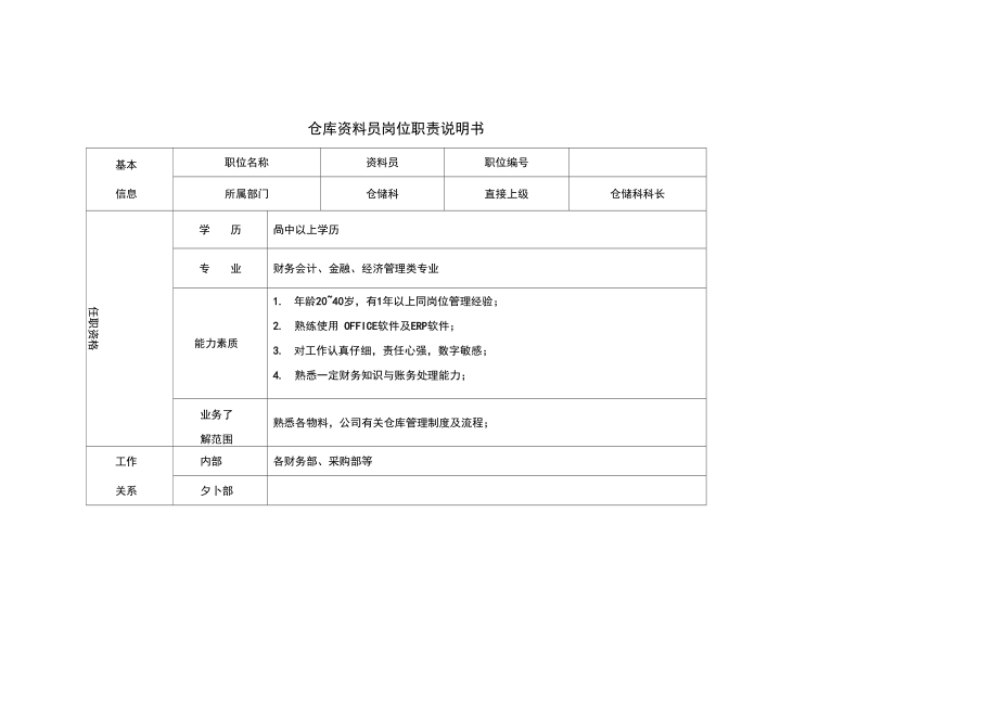 仓库资料员岗位职责说明书.doc_第1页