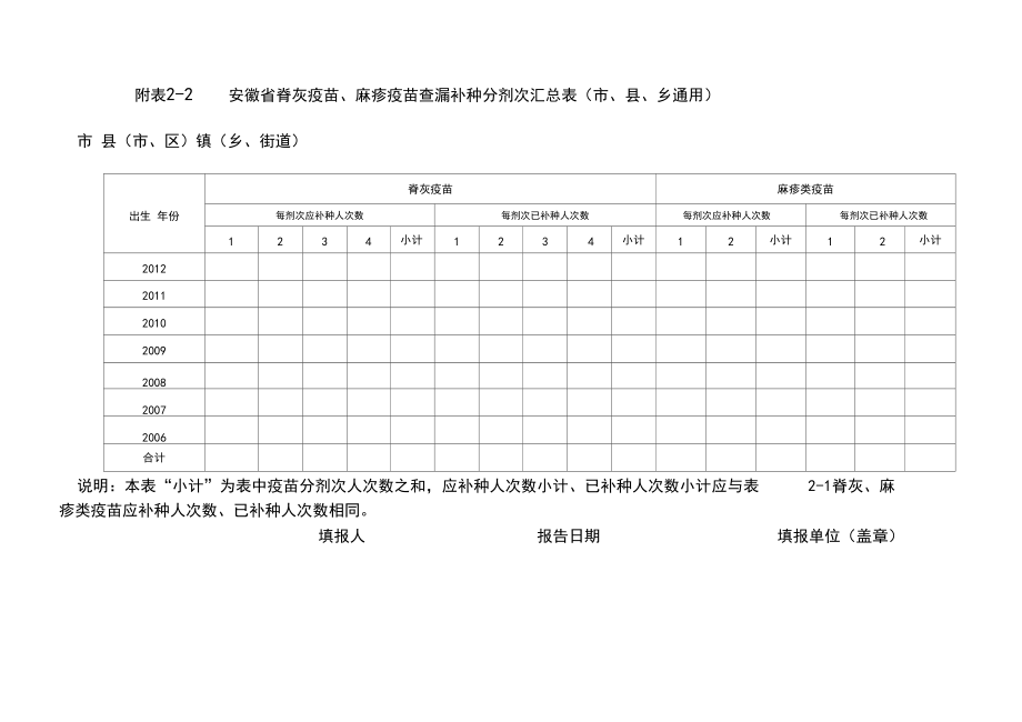 查漏补种月表格.docx_第3页