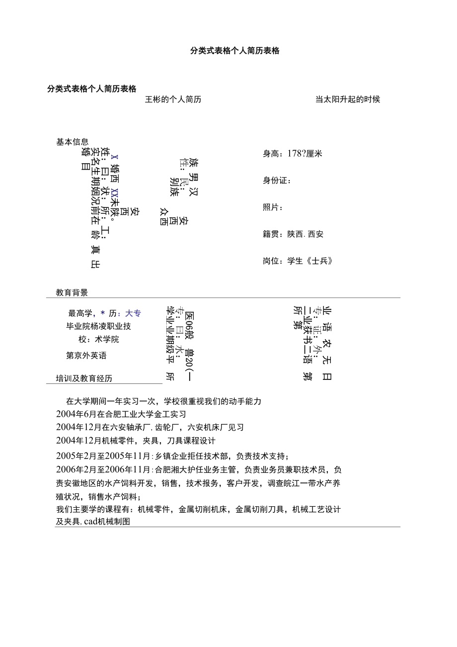 分类式表格个人简历表格.docx_第2页