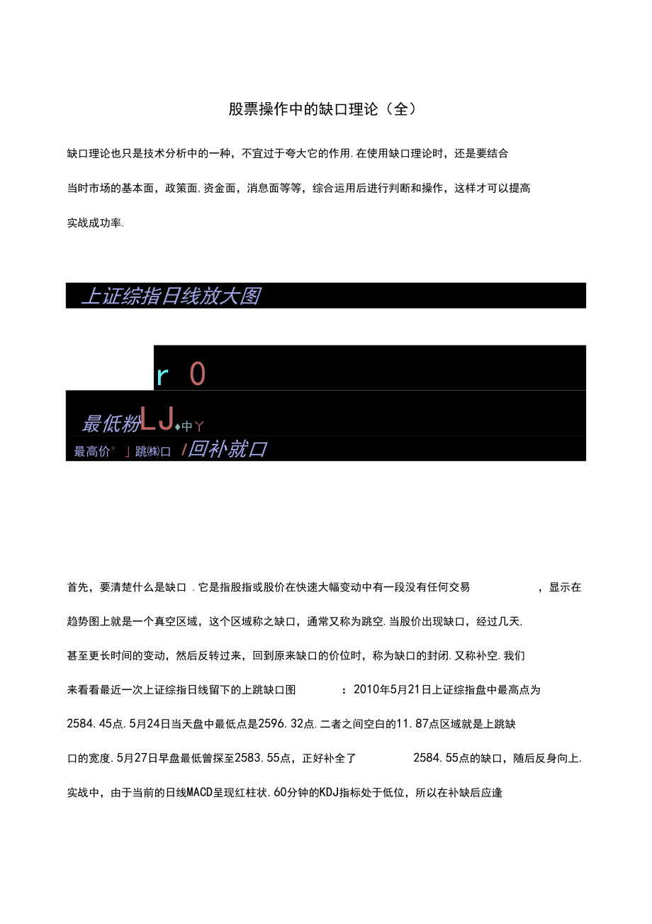 股票操作中的缺口理论(全).docx_第1页