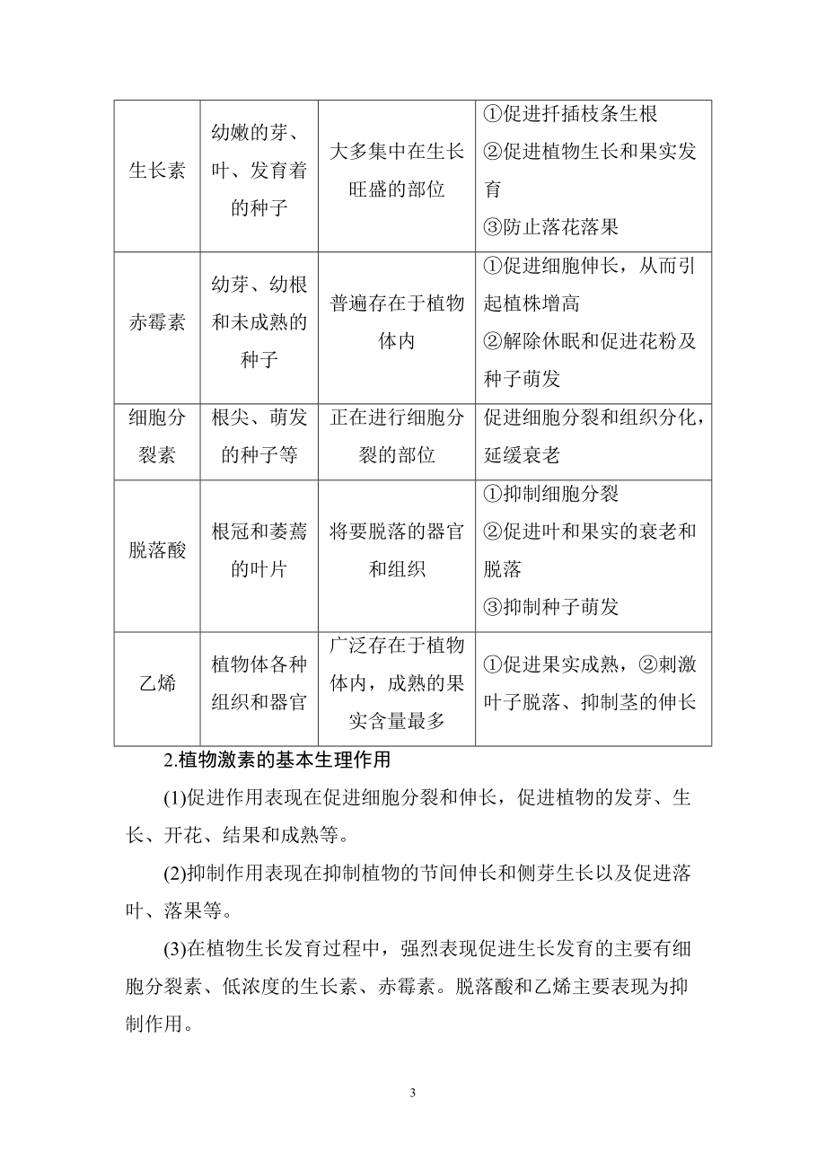 最新201X版 第1单元 第1章 第2节 植物体内的其他激素.doc_第3页