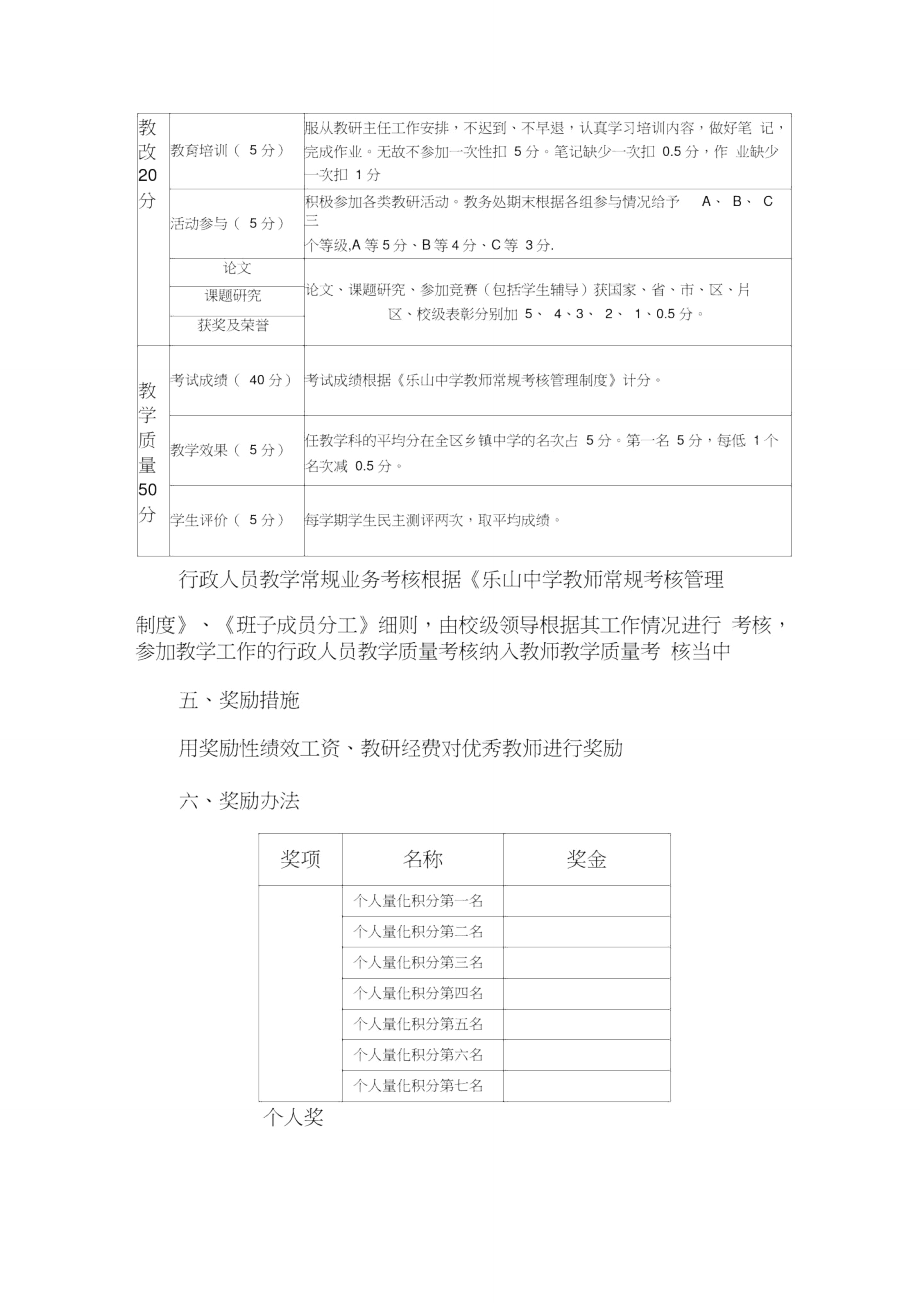 教师教学业务量化积分考核奖励方案.doc_第3页