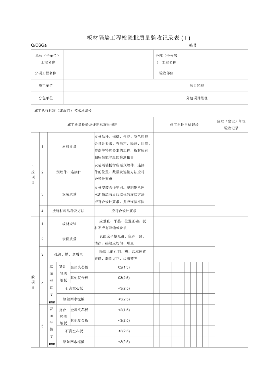 房建轻质隔墙工程施工质量验收记录表.docx_第1页