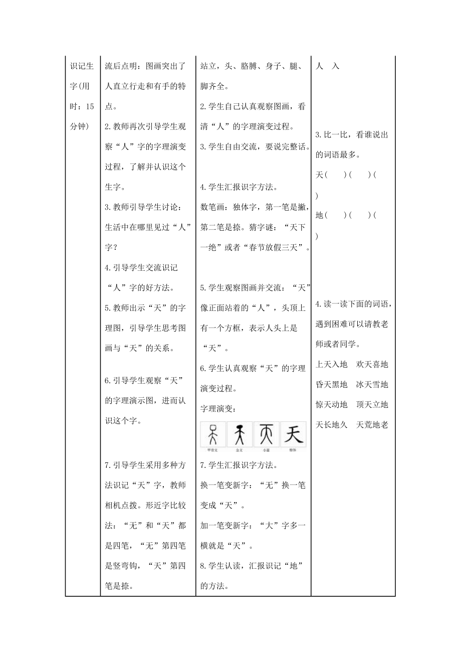 一年级语文上册 识字（一）1《天地人》导学案 新人教版-新人教版小学一年级上册语文学案.doc_第2页