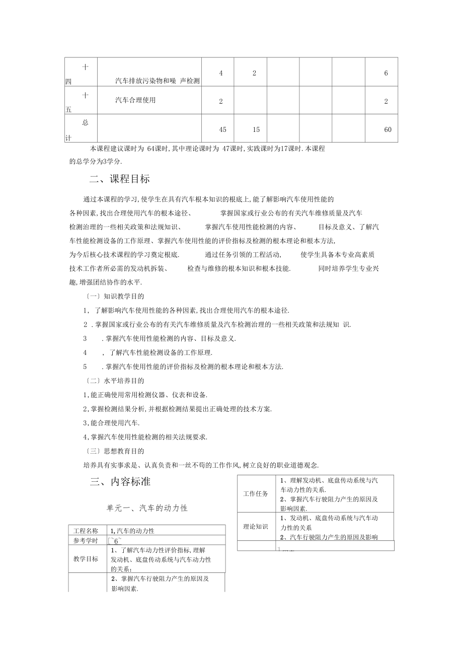 汽车使用性能与检测课程标准总结.docx_第2页