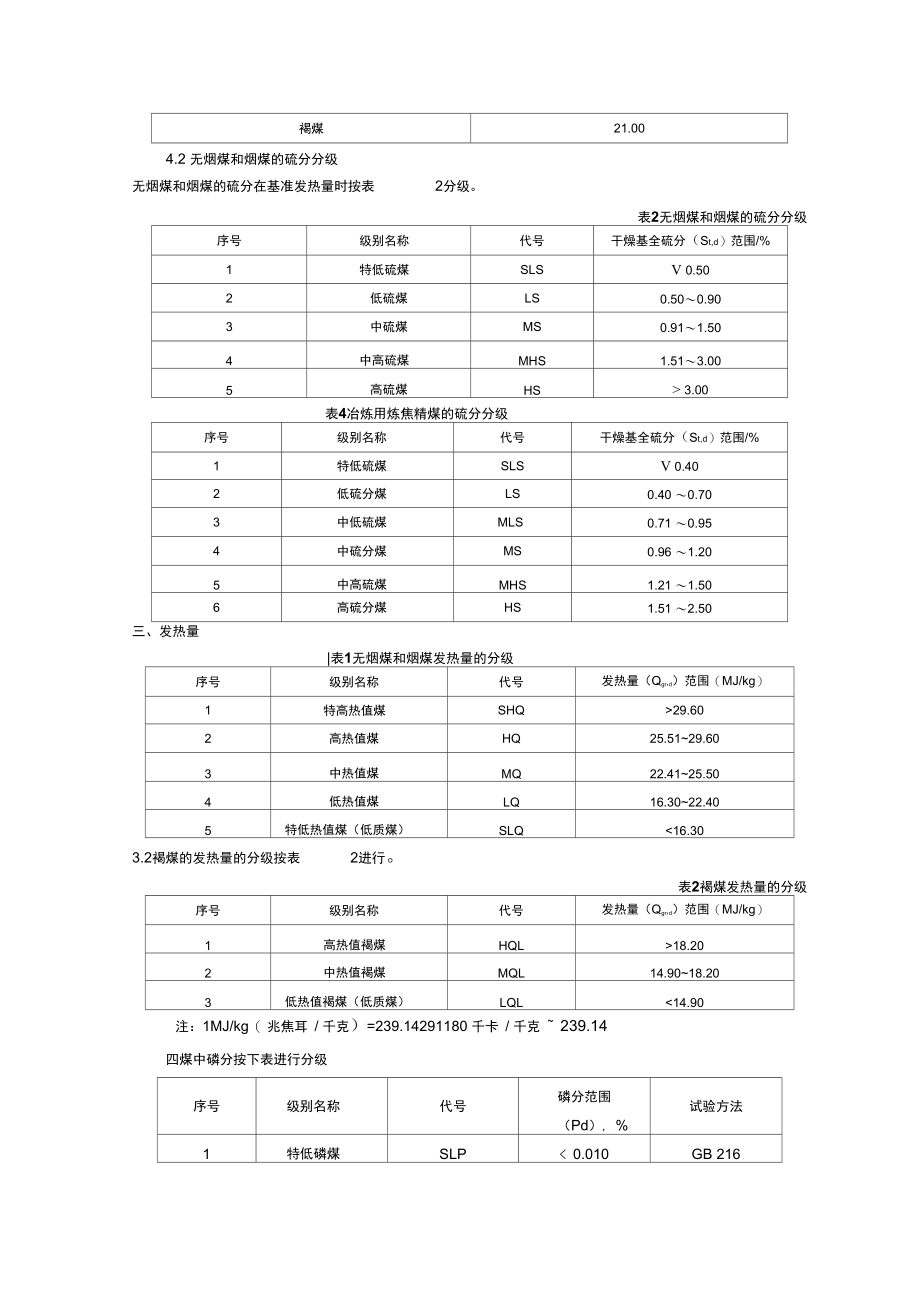 煤质评价指标汇总.doc_第2页