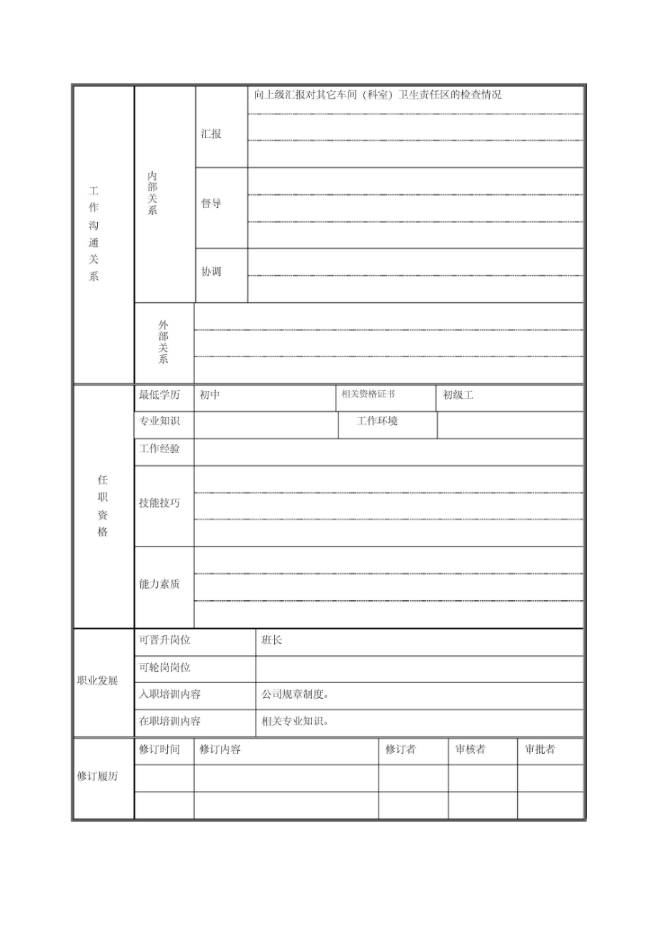 二厂环卫工岗位说明书.doc_第3页