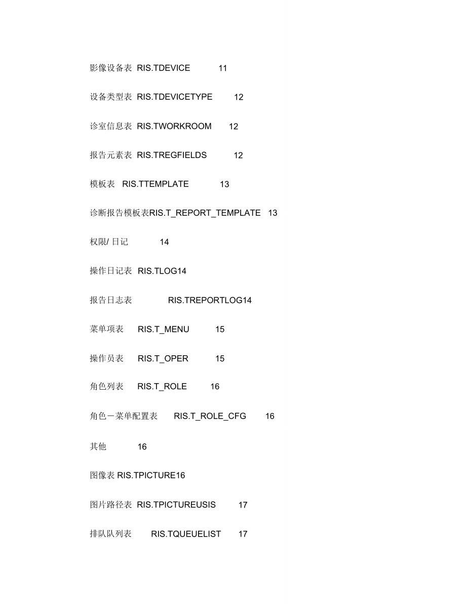 数据库表结构说明文档.doc_第2页