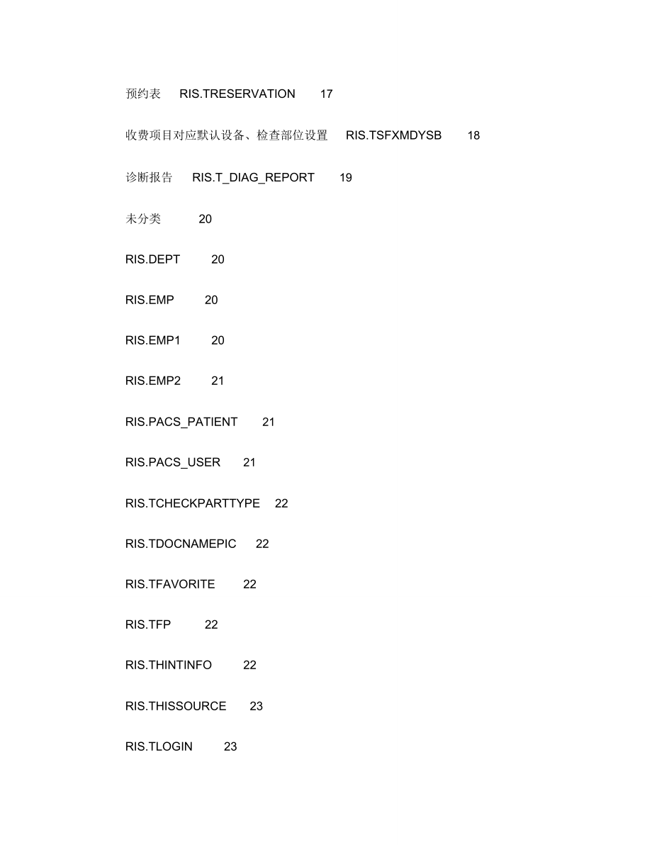 数据库表结构说明文档.doc_第3页