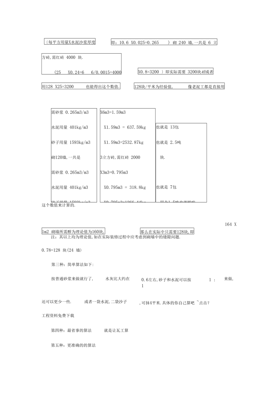 教你计算水泥、沙子、砖的用量全面易懂.docx_第3页