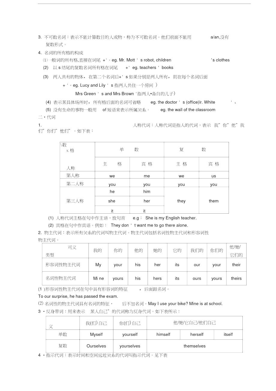 新概念重点句型总结教学教材.doc_第2页