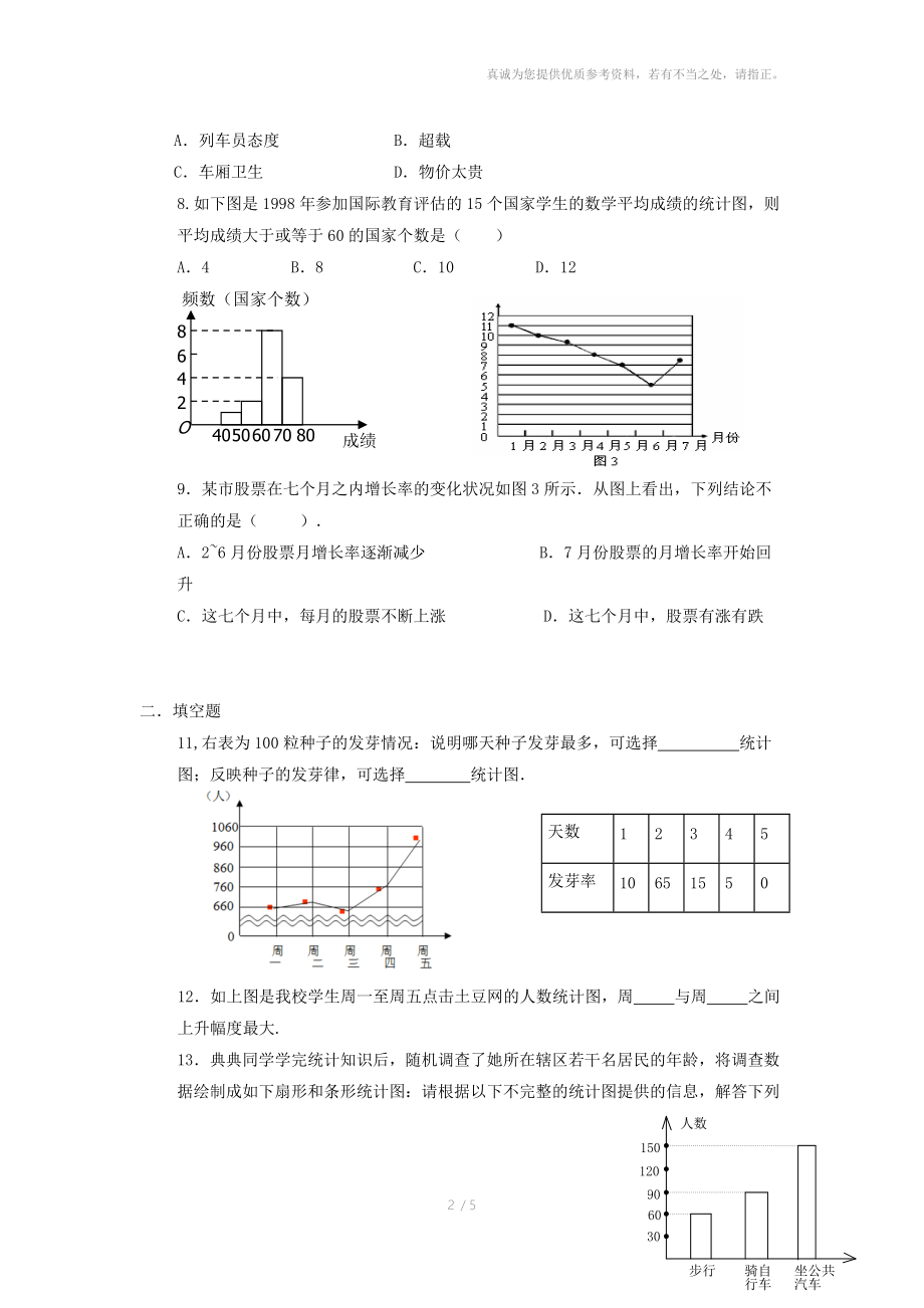 寒假七年级上第六章复习资料.doc_第2页