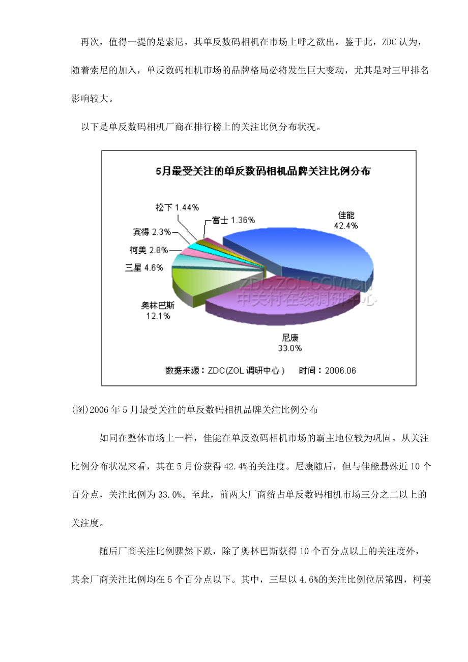 某某年月中国单反相机市场关注度分析报告.docx_第3页
