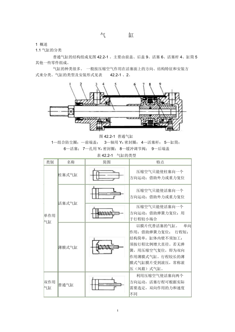 气缸使用原理分析.doc_第1页