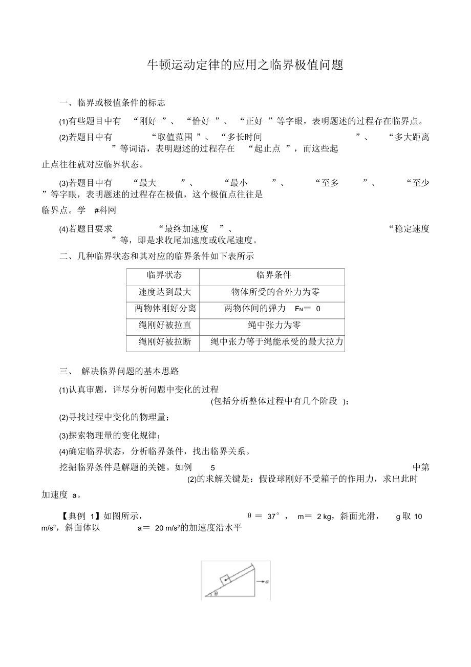 牛顿运动定律的应用之临界问题的处理方法(解析版).docx_第1页