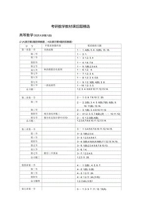 【考研数学】教材必做课后题.doc