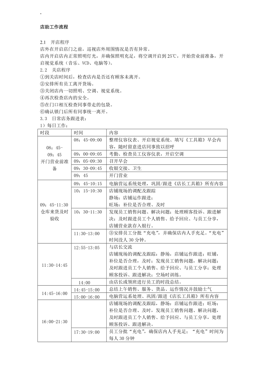 店助工作流程.docx_第1页