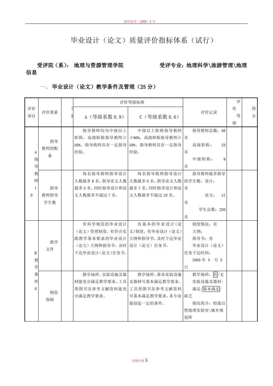 毕业设计质量评价指标体系.doc_第1页