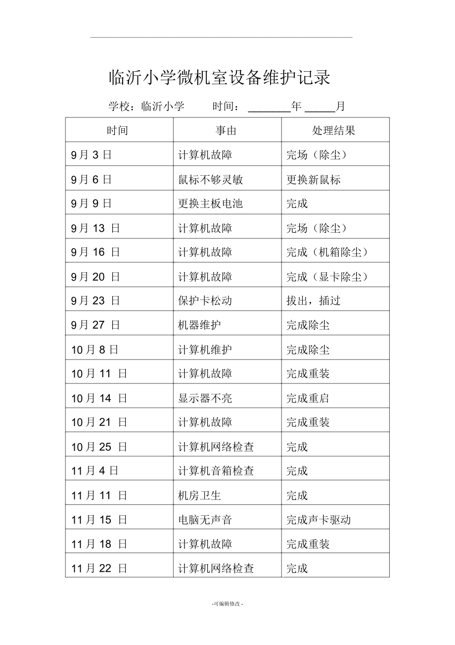 临沂小学微机室设备维护记录.docx_第1页