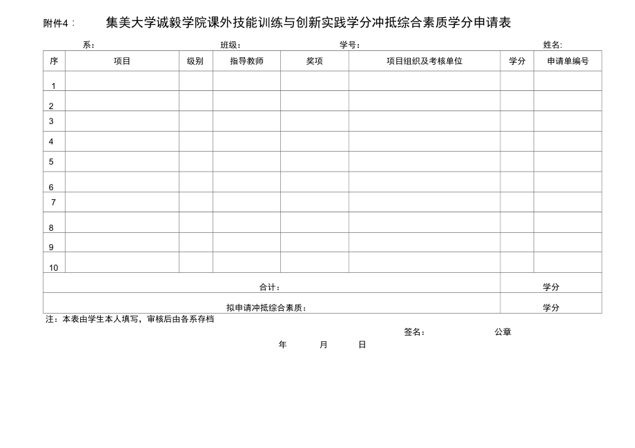 创新实践学分冲抵综合素质学分申请表.doc_第1页