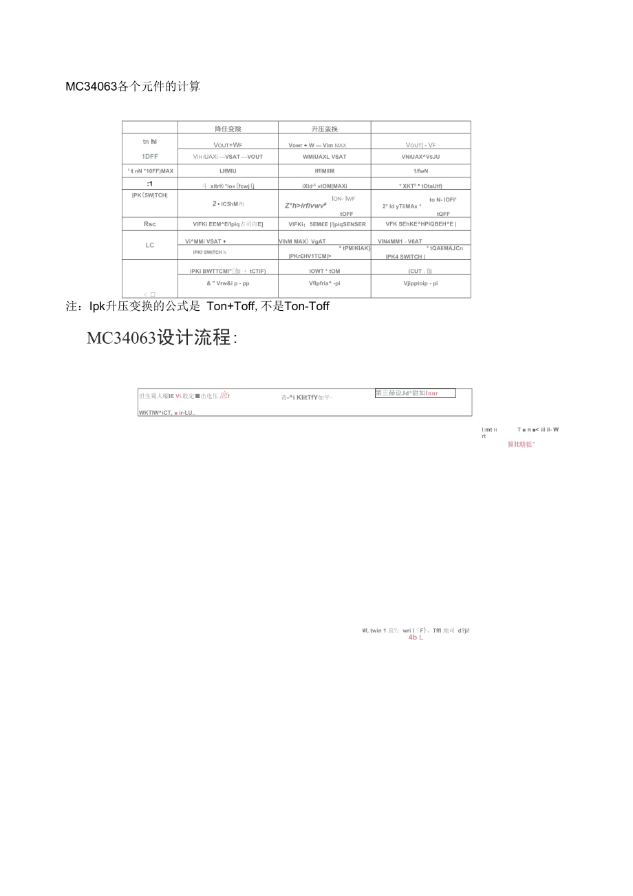 总结MC各个元件的计算.docx_第1页