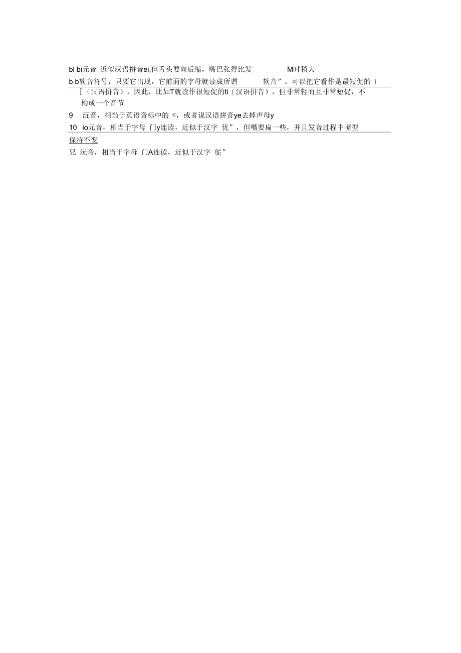 俄语字母表及读音标注.docx_第3页