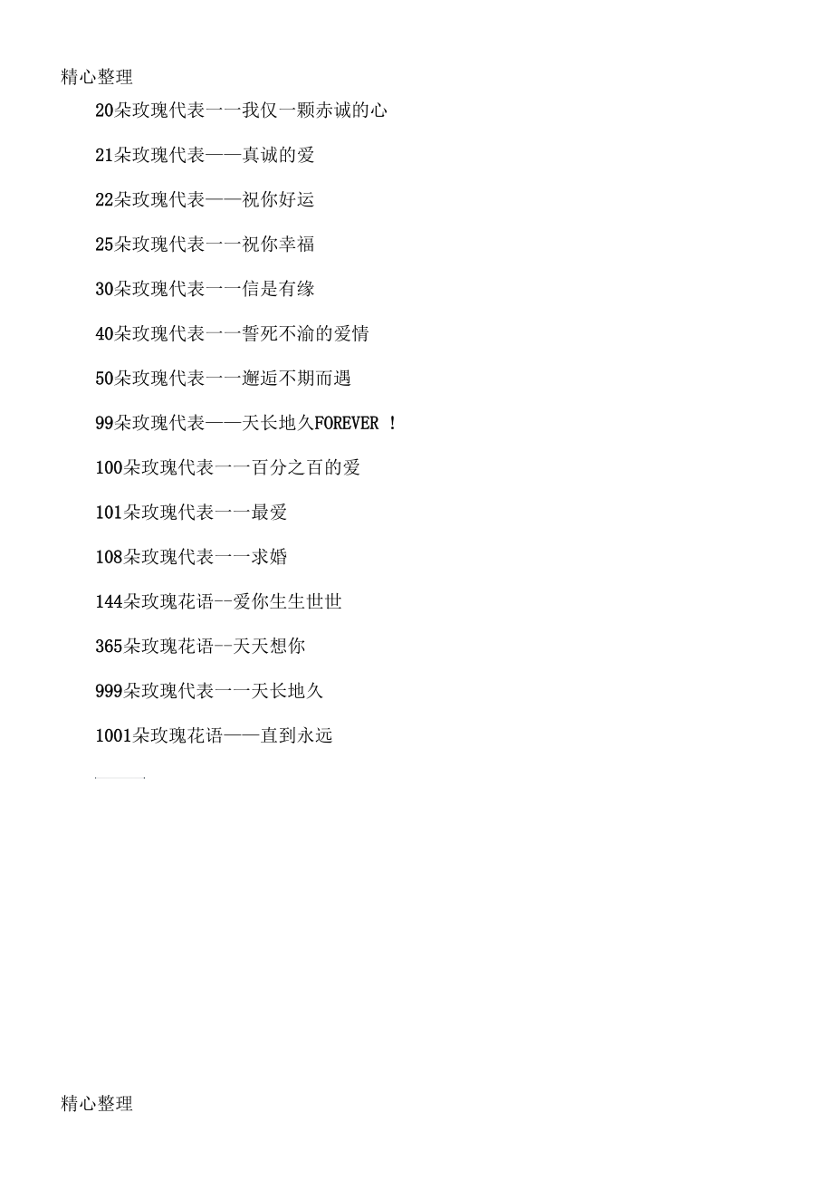 数字花语大全.docx_第2页