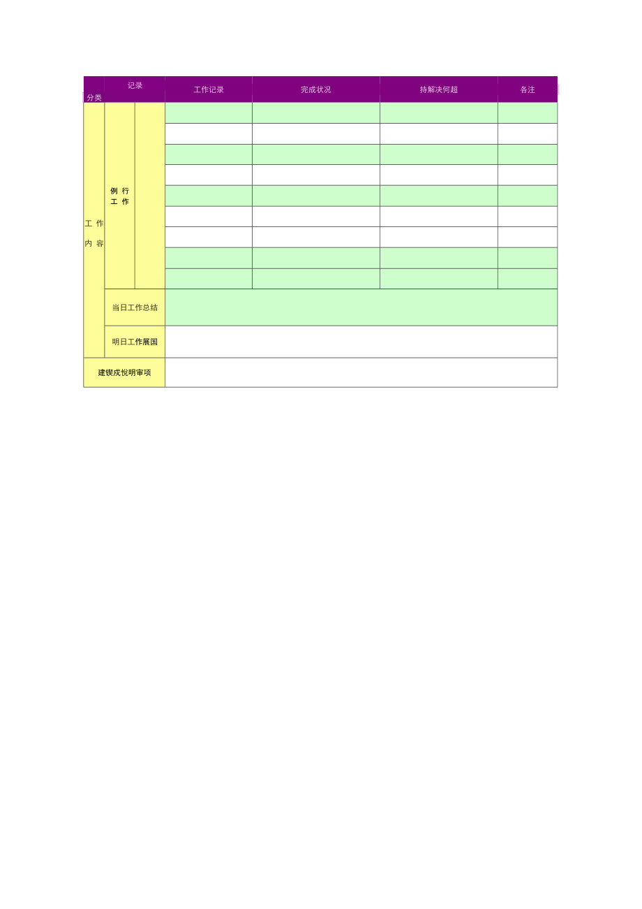 每日工作日志表格.doc_第2页