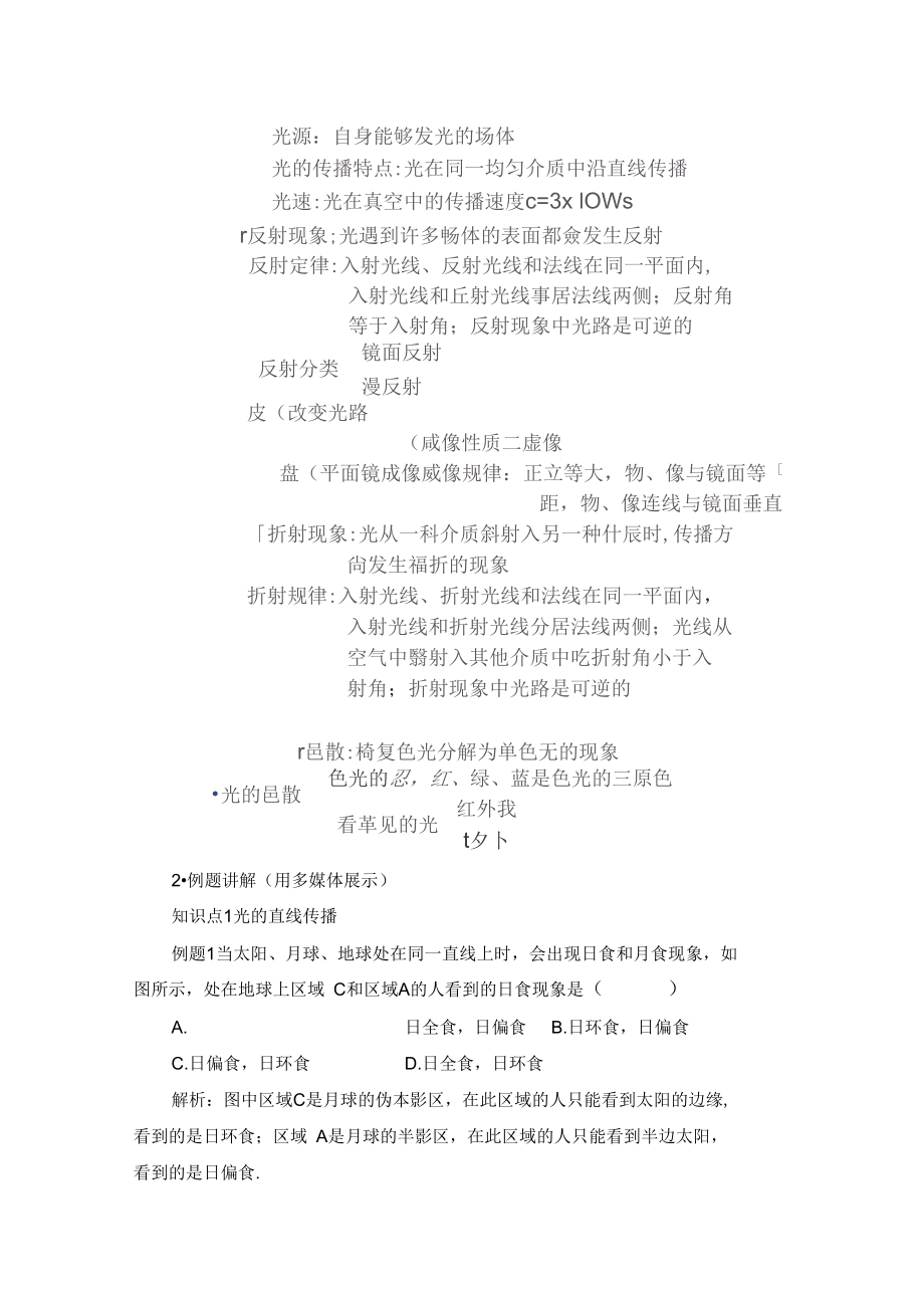 光现象的章复习和总结.doc_第2页